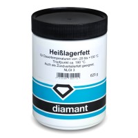 Heißlagerfett