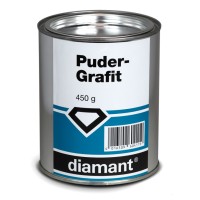Pudergrafit