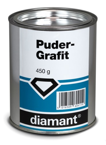 Pudergrafit